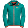 Green Ocean Fleece Jacket