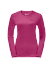 New Magenta Insulating And Quick-Drying Long-Sleeved Top Featuring Odour-Inhibiting Properties