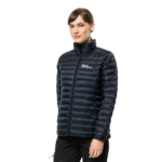 Night Blue Packable Jacket
