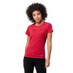 Clear Red Base Layer Men