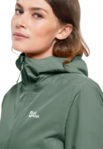 Picnic Green Women’S Hardshell Rain Jacket