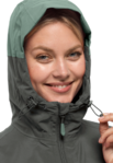 Picnic Green Women’S Rain Jacket